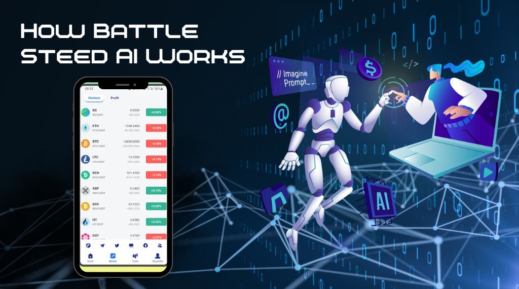 How Battle Steed AI Works