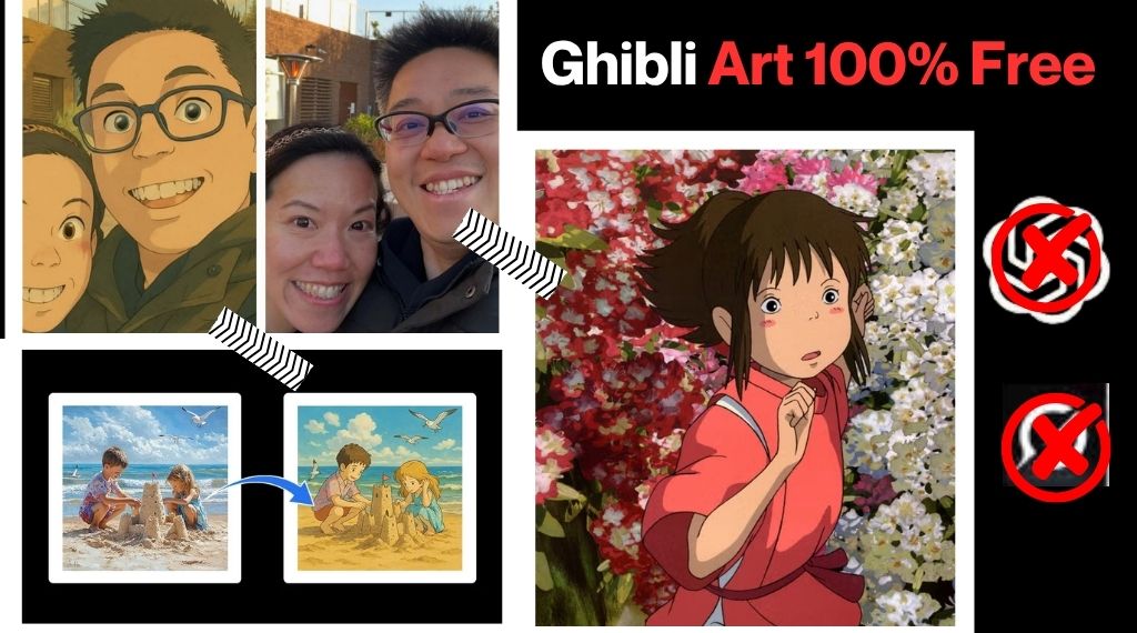 How to Create Studio Ghibli-Style Images for Free