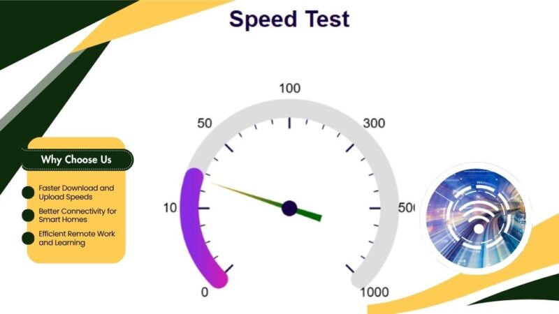 Internet Speed Test Free | Wifi Speed Test 