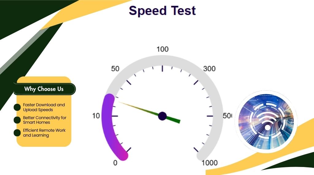 Internet Speed Test Free | Wifi Speed Test